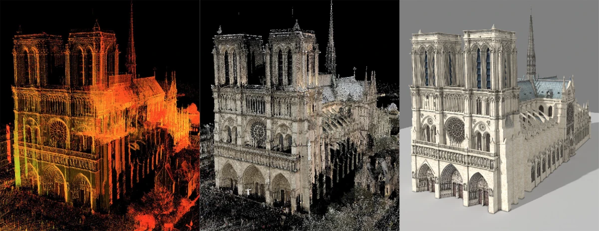 scan notre dame