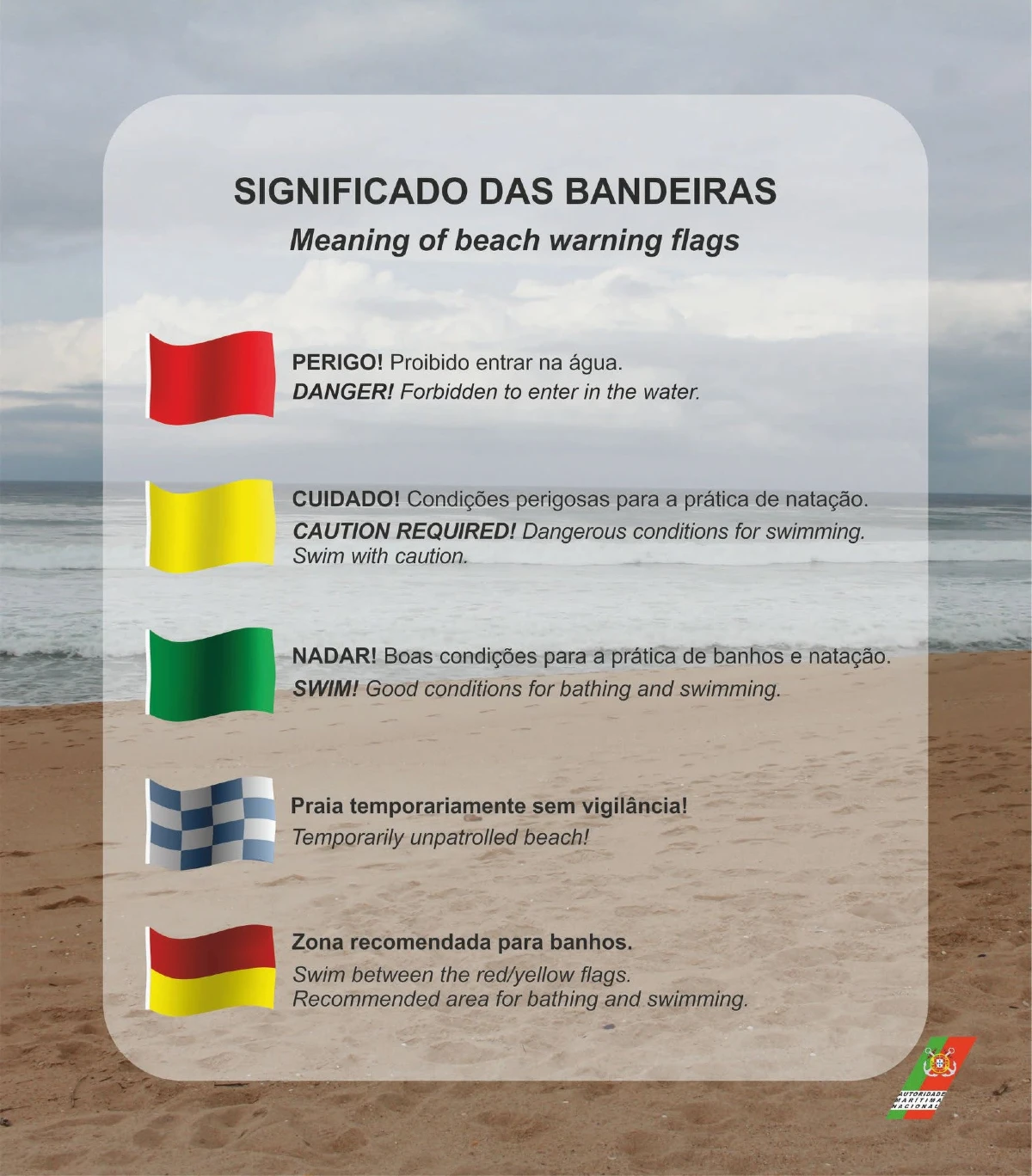 les drapeaux à la plage